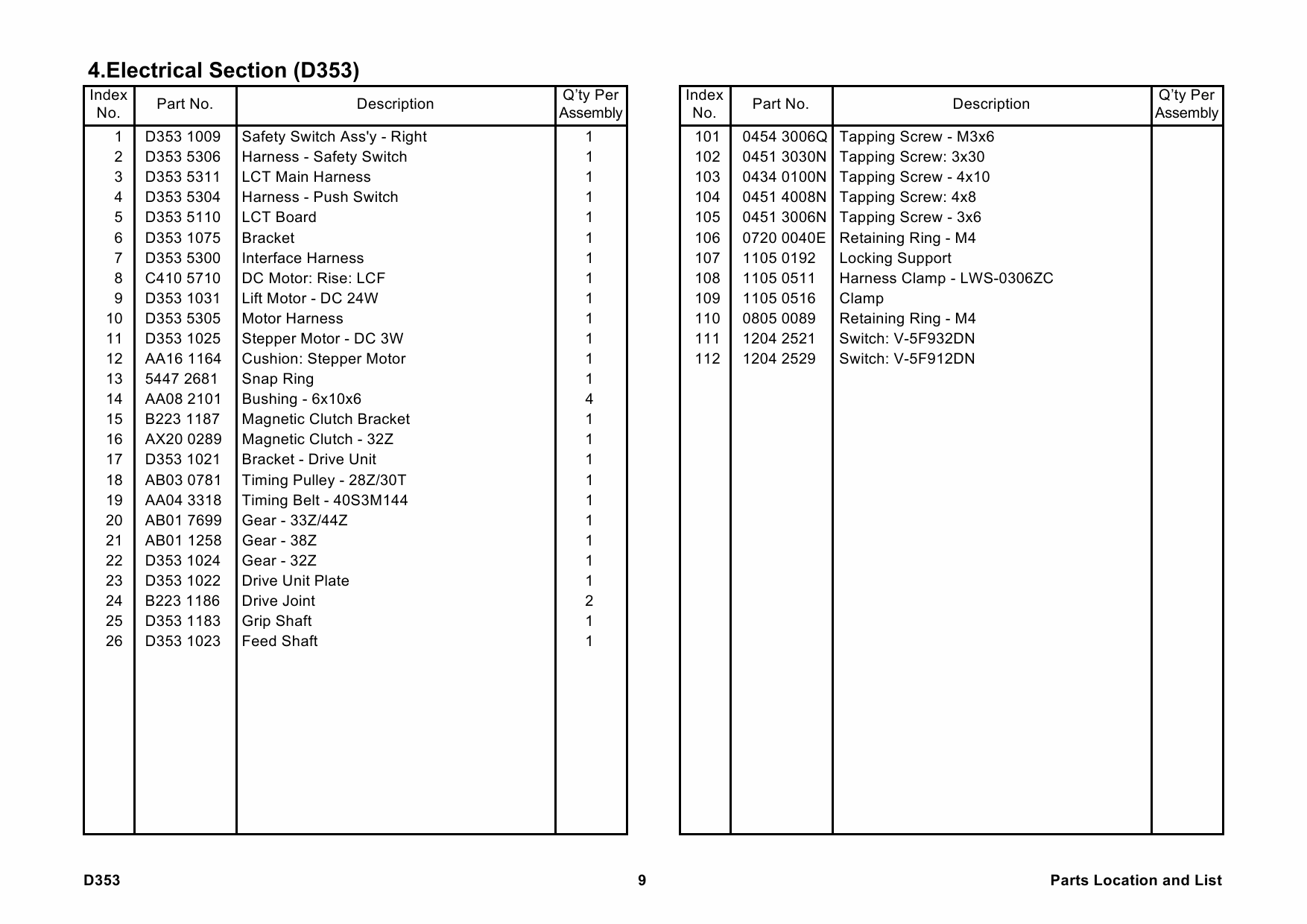 RICOH Options D353 LCIT-RT3000 Parts Catalog PDF download-6